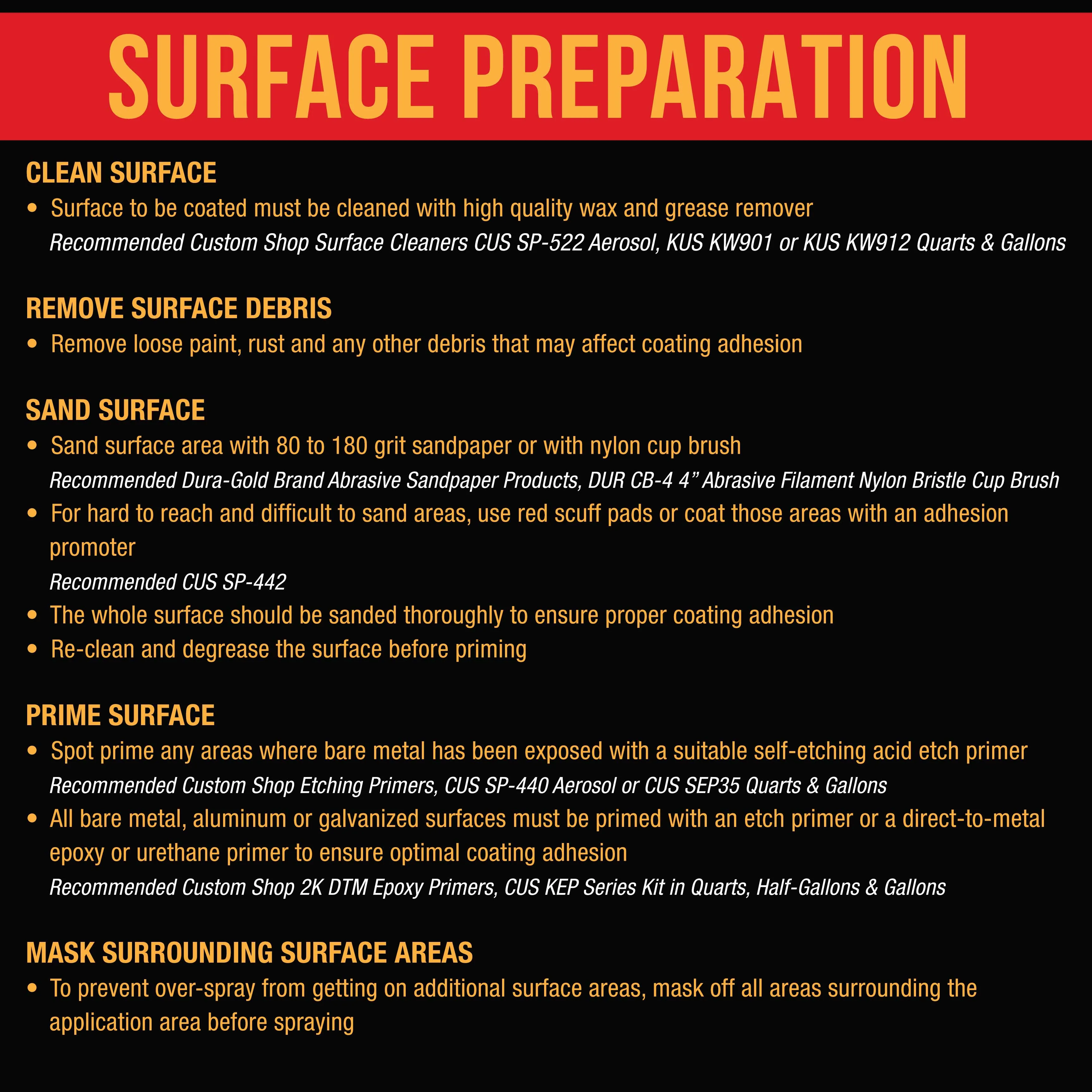 Lime Green 1 Gallon Urethane Spray-On Truck Bed Liner Kit -Easy Mixing, Just Shake, Shoot - Professional Durable Textured Protective Coating