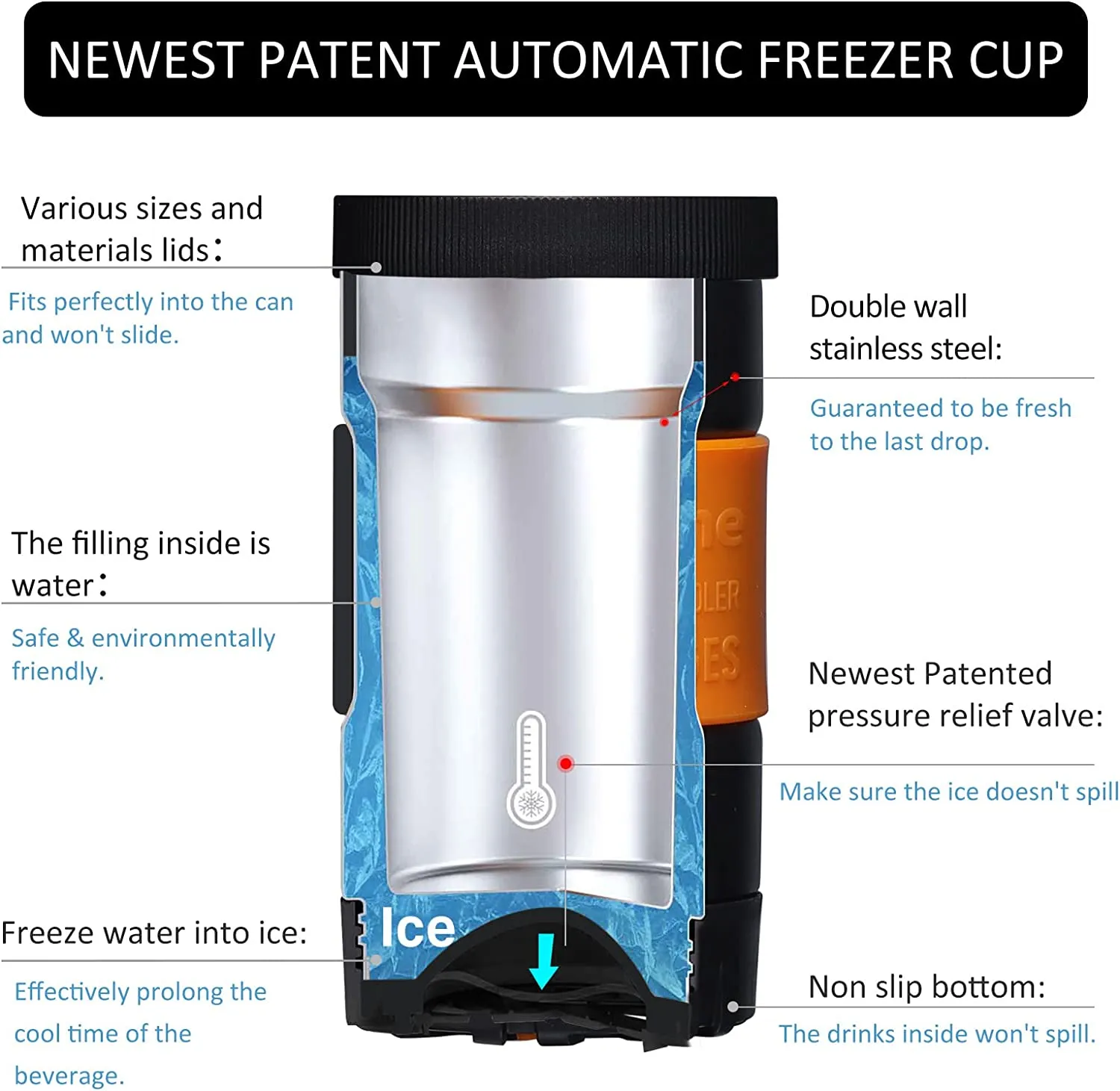 Ourokhome 5 in 1 Can Cooler with Lid